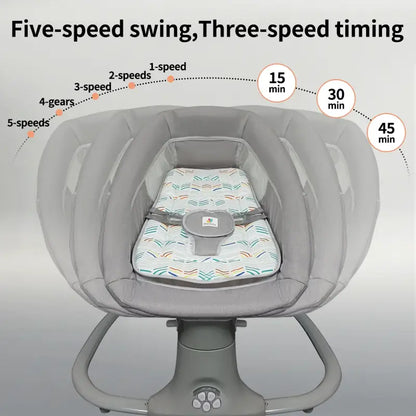 3-in-1 Deluxe Baby Bassinet – Sleep, Soothe & Grow