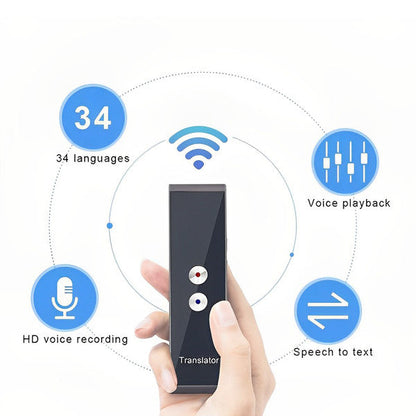 PrexoLingo™ – Smart Voice Translator (Supports 30+ Languages)