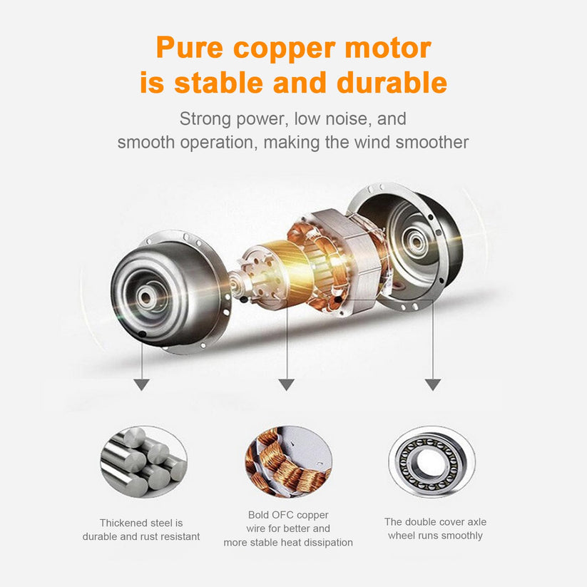 LumiFan™ – Transform Your Room in Minutes