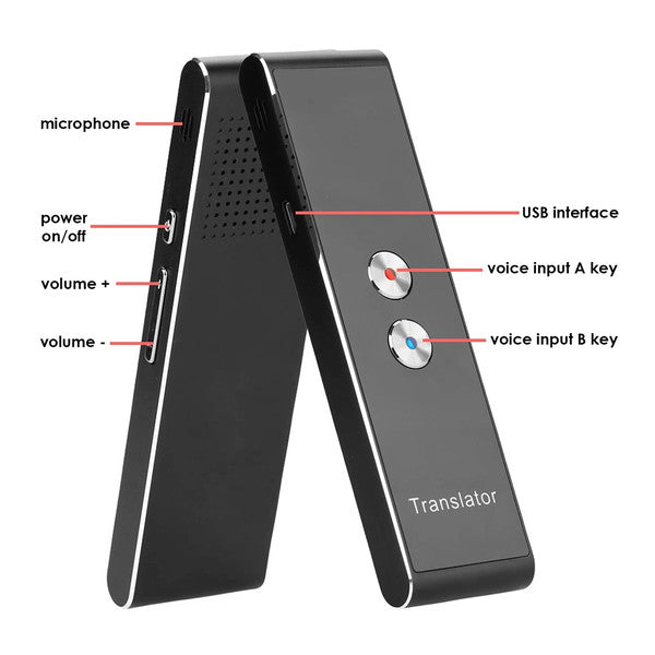 PrexoLingo™ – Smart Voice Translator (Supports 30+ Languages)