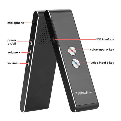 PrexoLingo™ – Smart Voice Translator (Supports 30+ Languages)
