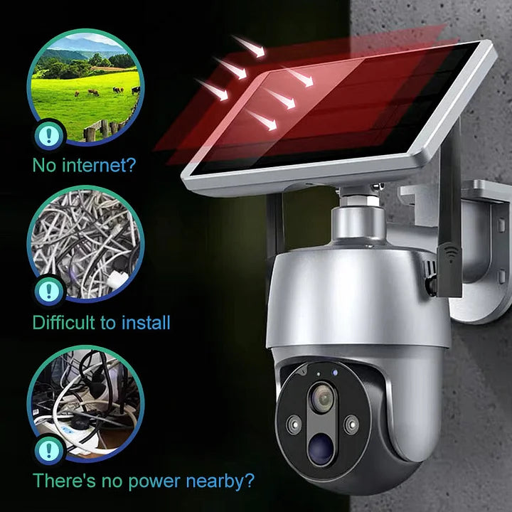 SolarSecure 360 – Full-Color Night Vision Security Camera