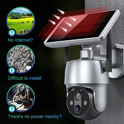 SolarSecure 360 – Full-Color Night Vision Security Camera