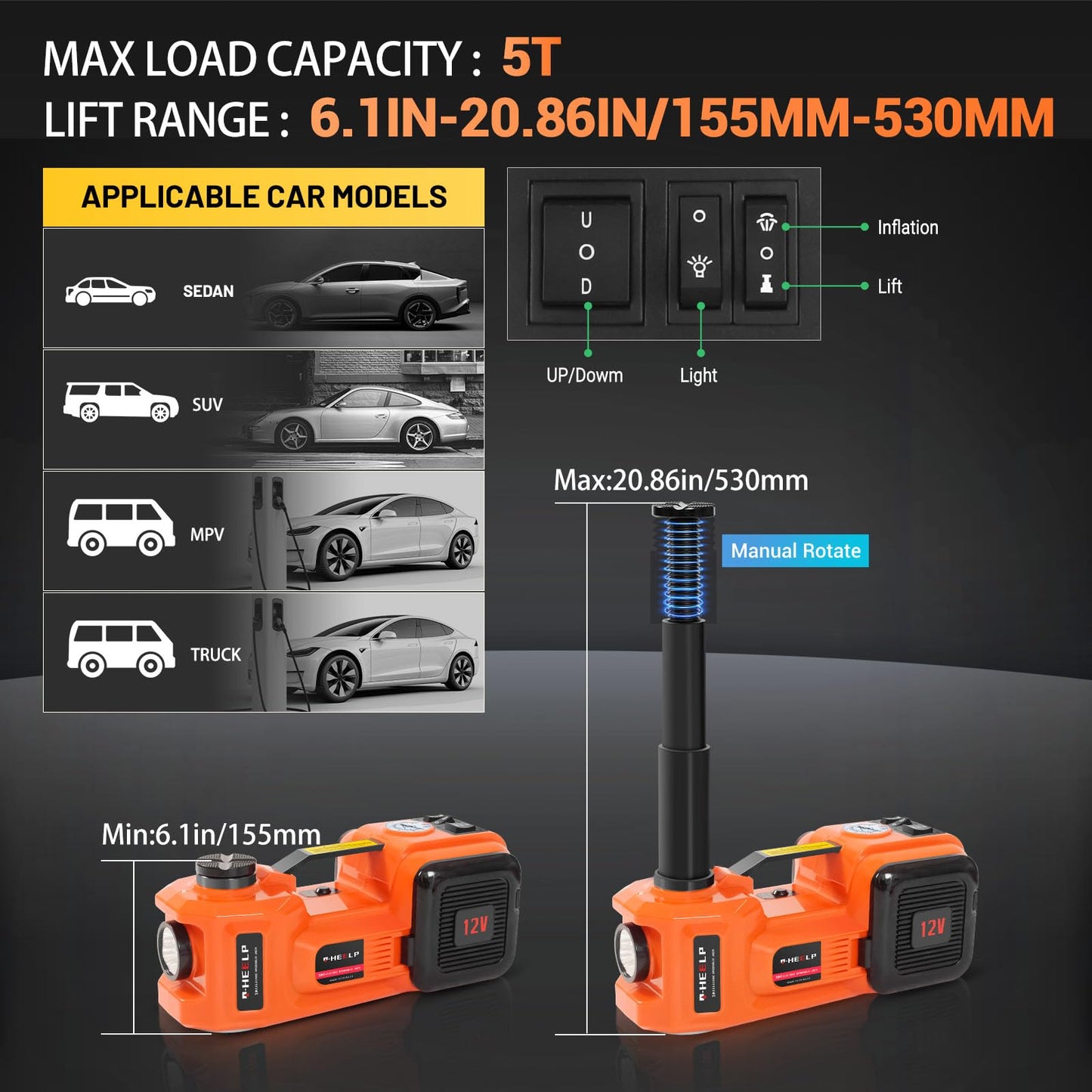 PowerLift Pro™ | 5-Ton Electric Car Jack Kit