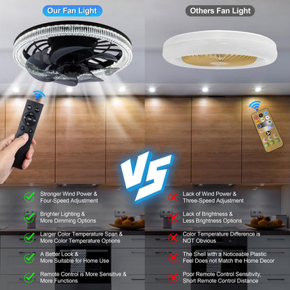 LumiFan™ Pro - Ceiling Light & Fan Combo