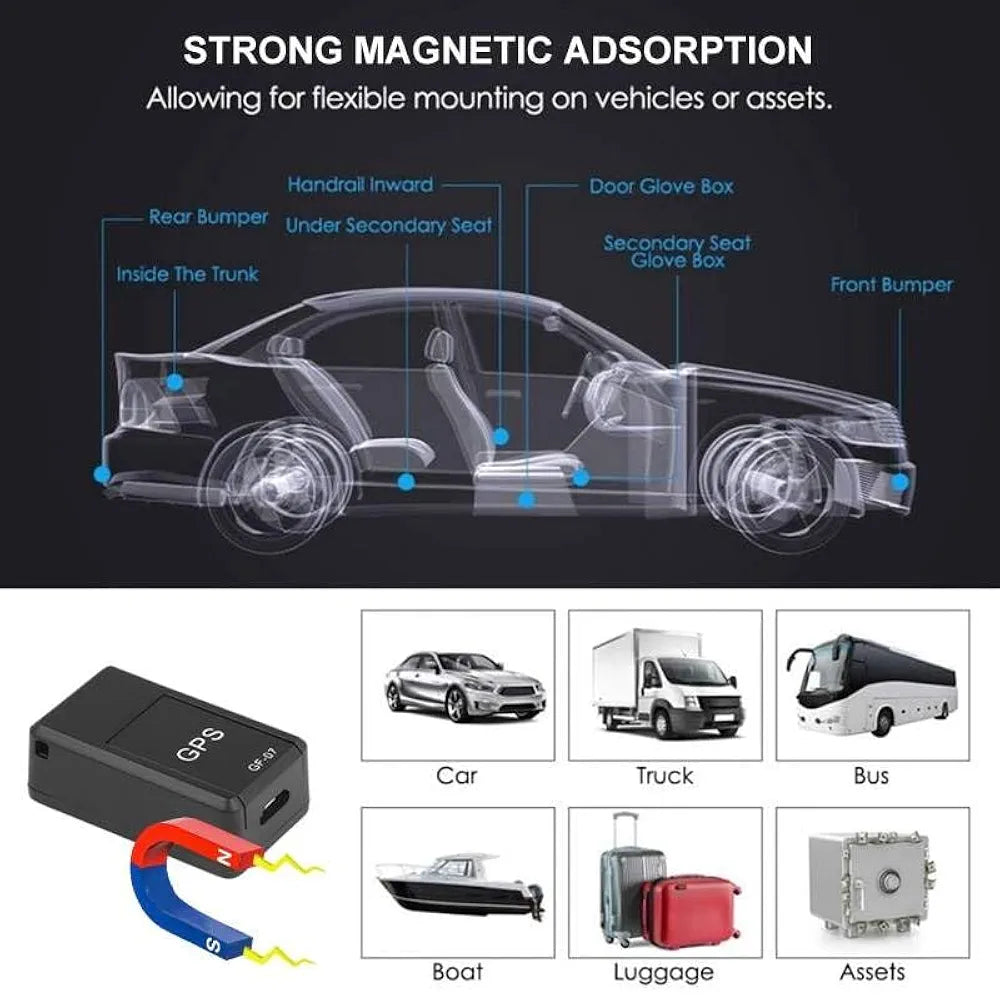 Mini GPS Vehicle Tracker – Magnetic Anti-Theft Locator